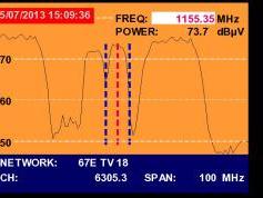 A Simao-Macau-SAR-V-IS 20-68-5-e-Promax-tv-explorer-hd-dtmb-3995-mhz-v-quality-spectrum-nit-constellation-stream-service-analysis-01