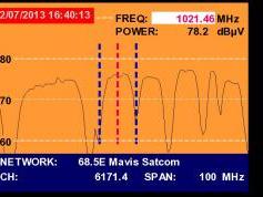 A Simao-Macau-SAR-V-IS 20-68-5-e-Promax-tv-explorer-hd-dtmb-4128-mhz-v-quality-spectrum-nit-constellation-stream-service-analysis-01