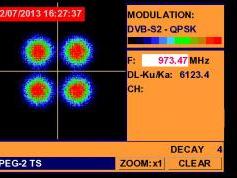 A Simao-Macau-SAR-V-IS 20-68-5-e-Promax-tv-explorer-hd-dtmb-4176-mhz-v-quality-spectrum-nit-constellation-stream-service-analysis-03