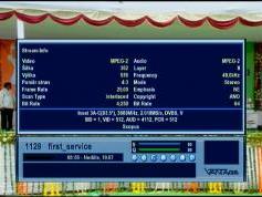 3 889 V feeds first service Insat 3A at 93.5E