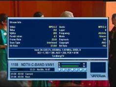 3 955 H feed NDTV C-BAND-VAN1 Insat 4B at 93.5E  06