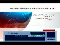 Apstar 2R at 76.5 E _ global footprint_4 074 H BBC persian feed 01