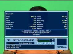 Insat 4B at 93.5 e _ feeds 3 957 H NDTV C ban VAN 1  03