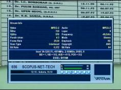 Insat 4B at 93.5 e _ feeds 4 074 H Scopus Net Tech  06