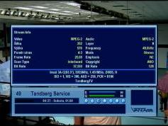 Insat 4B at 93.5E_feeds 3 955 H NDTV India  01