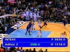 Intelsat 11 at 43.0 w_C band_Americas Europe footprint _ 3 836 H NBA tv and WGN HD sports network  001