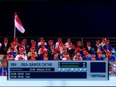 Thaicom 2-5 at 78.5 e _ H european footprint_ 3 946 H feeds SEA GAMES CAT 9  001