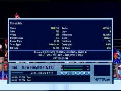 Thaicom 2-5 at 78.5 e _ H european footprint_ 3 946 H feeds SEA GAMES CAT 9  003