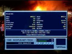 Insat 3A 4B at 93.5 e _ 3 923 V feeds Scopus Net Tech_03