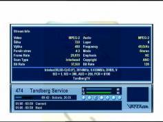 Intelsat 11 at 43.0 w_combined footprint_3 814 V feeds Tandberg service_03