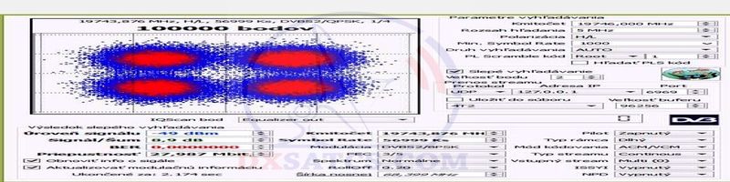 dxsatcs-ka-band-reception-astra-2e-2f-2g-28-2-east-ses-broadband-astra2connect-rhcp-19744-mhz-qualiy-analysis-n.