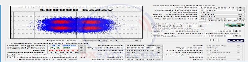 dxsatcs-ka-band-reception-astra-2e-2f-2g-28-2-east-ses-broadband-astra2connect-rhcp-19880-mhz-qualiy-analysis-n