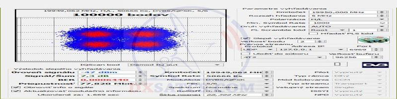 dxsatcs-ka-band-reception-astra-2e-2f-2g-28-2-east-ses-broadband-astra2connect-rhcp-19950-mhz-qualiy-analysis-n