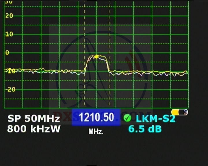 dxsatcs.com-ka-band-reception-astra-1h--satellite-18460-mhz-dvb-s2-packet-televes-h60-rover-01