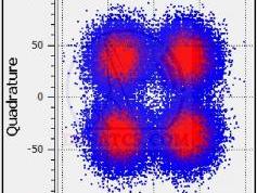 ka-band-reception-astra-1h-satellite-18708-mhz-ts-stream-acm-quality-analysis-crazyscan-03