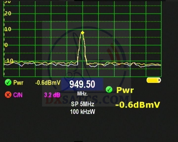 dxsatcs-astra-3b-23-5-east-ka-band-reception-astra-3b-beacon-frequency-for-ka-band-20199-mhz--06w