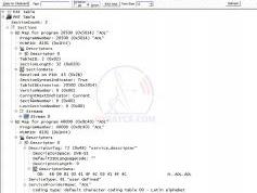 dxsatcs-ka-band-reception-astra-3b-23-5-east-quality-analysis-21545-mhz-v-aol-4t2-service-information-data-03