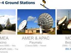 dxsatcs-alphasat-inmarsat-i-4af4-ground-stations-source-inmarsat-01