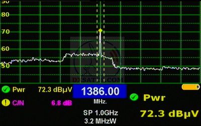 dxsatcs-amos-4-65-east-ka-band-reception-frequencies-lhcp-spectrum-analysis-18200-19200-mhz-h60-n
