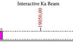 dxsatcs-astra-4a-sirius-4-4-8-east-ka-band-frequency-plan-interactive-ka-beam-18800-19300-mhz-01