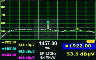 dxsatcs-athena-fidus-38e-25e-ka-band-reception-frequencies-spectrum-analysis-19200-20200-mhz-lhcp-televes-h60-01-n