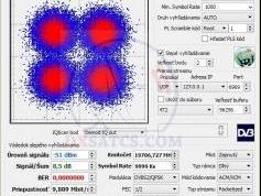 dxsatcs-athena-fidus-38e-25e-ka-band-reception-frequencies-quality-analysis-lhcp-spectrum-19707-mhz-acm-vcm-data