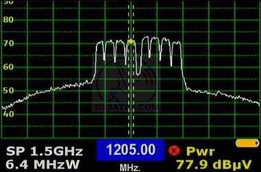 dxsatcs-eutelsat-ka-sat-9a-9-east-ka-band-lhcp-spectrum-analysis-19700-20200-mhz-01-n