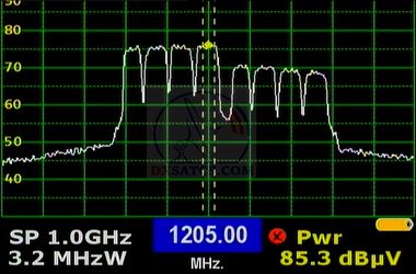 dxsatcs-eutelsat-ka-sat-9a-9-east-ka-band-rhcp-spectrum-analysis-19700-20200-mhz-01-n