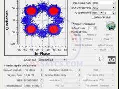 dxsatcs-eutelsat-ka-sat-9a-9-east-ka-band-rhcp-quality-analysis-01