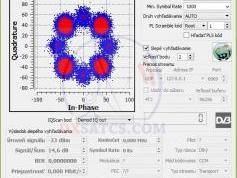 dxsatcs-eutelsat-ka-sat-9a-9-east-ka-band-rhcp-quality-analysis-02