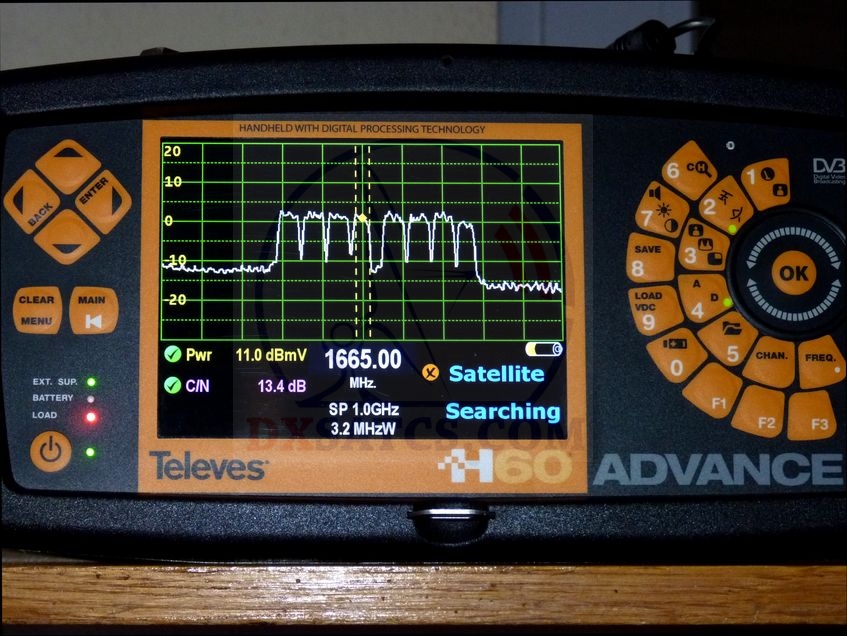 dxsatcs.com-ka-band-satellite-reception-list-eutelsat-hotbird-13a-ex-hotbird-6-13e-spectrum-analysis-televes-h60-ka-band-satellite-list-first