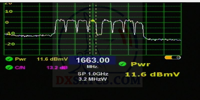 dxsatcs.com-ka-band-satellite-reception-list-eutelsat-hotbird-13a-ex-hotbird-6-13e-spectrum-analysis-televes-h60-ka-band-satellite-list-n