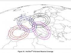 eutelsat-hotbird-13a-13east-ka-band-skyplex-receive-coverage-footprint-beam-source-www.eutelsat.com-02