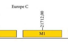 dxsatcs-com-eutelsat-16a-16-e-ka-band-frequency-plan-downlink-02