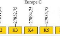 dxsatcs-com-eutelsat-16a-16-e-ka-band-frequency-plan-uplink-01