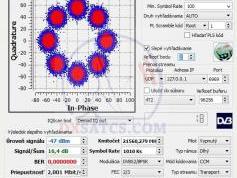 dxsatcs-com-eutelsat-16a-16-e-ka-band-reception-frequency-21560-h-golfe-tv-quality-analysis-02