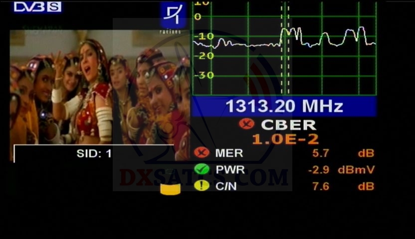 dxsatcs.com-ka-band-reception-eutelsat-7a-satellite-7east-21563.2-mhz-dvb-s-2si-racines-senegal-quality-analysis-televes-h60-first