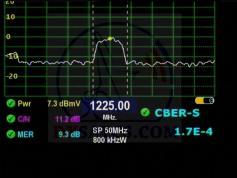 dxsatcs-com-ka-band-reception-feed-ka-band-eutelsat-7a-7-east-21475-mhz-magawatt-park-live-feed-malawi-spectrum-analysis-quality-01