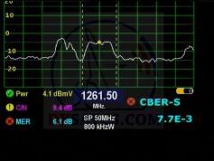 dxsatcs-com-ka-band-reception-feed-ka-band-eutelsat-7a-7-east-21511-mhz-zimbo-tv-feed-spectrum-quality-analysis-01