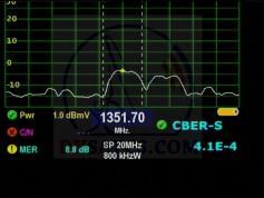 dxsatcs-com-ka-band-reception-feed-ka-band-eutelsat-7a-7-east-21601-mhz-zimbo-tv-live-feed-spectrum-quality-analysis-01