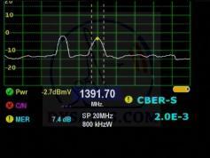 dxsatcs.com-ka-band-reception-eutelsat-7a-w3a-satellite-7east-21641.7-mhz-dvb-s-data-televes-h60-quality-analysis-001