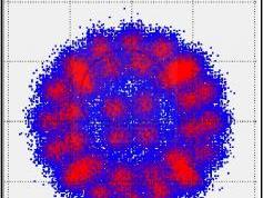 dxsatcs-ka-band-reception-inmarsat-i5-5F1-I5-IOR-62.6-e-19937-lhcp-global-express-acm-vcm-data-01