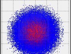 dxsatcs-ka-band-reception-inmarsat-i5-5F1-I5-IOR-62.6-e-20057-lhcp-global-express-acm-vcm-data-01