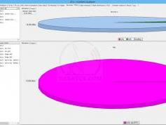 dxsatcs-ka-band-reception-inmarsat-i5-5F1-I5-IOR-62.6-e-20550-lhcp-global-express-acm-vcm-aol-data-services-pids-data-rate-03