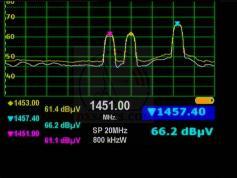 dxsatcs-ka-band-reception-inmarsat-i5-5F1-I5-IOR-62.6-e-3x-beacon-frequency-lhcp-spectrum-02