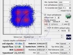 dxsatcs-nilesat-201-7-west-ka-band-reception-lhcp-21462-mhz-data-forseoneway-quality-analysis-01