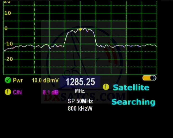 dxsatcs-ka-band-satellite-reception-sicral-1b-11-8-east-transport-stream-service-informations-si-orbital-position-european-elecommunicatio-standards-ets-162