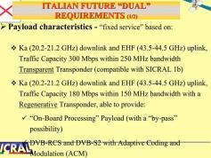 dxsatcs-sicral-1b-11-8-east-ka-band-sicral-1b-general-description-03