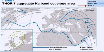 dxsatcs-com-thor-7-1-west-ka-band-coverage-footprint-beam-steerable-fixed-n
