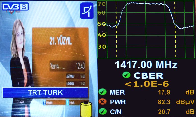 dxsatcs-t4a-turksat-4a-42e-ka-band-reception-frequencies-18667-lhcp-packet-ankara-quality-first-000